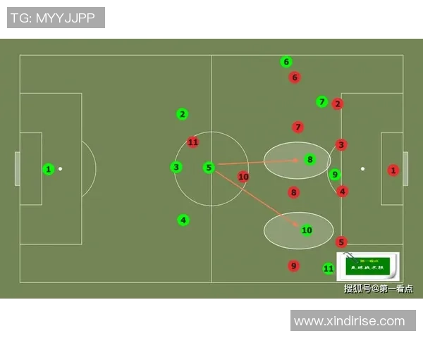 深圳足球队速度对比深度解析与战术影响探讨 深圳足球队速度对比深度解析与战术影响探讨