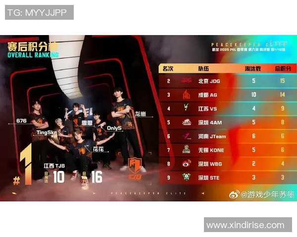 和平精英评论：深入分析JDG在比赛中的防守反击策略及其成效