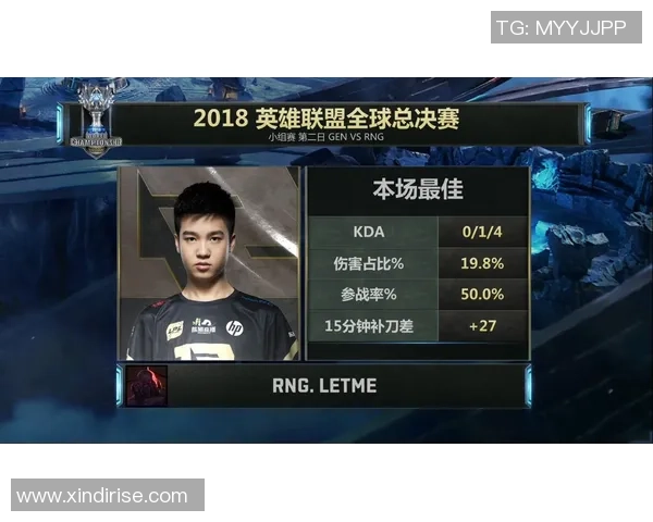 探讨RNG团队协作变革对王者荣耀职业赛场的深远影响与启示