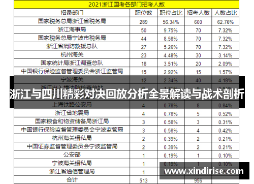 浙江与四川精彩对决回放分析全景解读与战术剖析